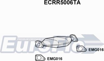 EuroFlo ECRR5006TA - Catalyseur droxauto.com