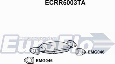 EuroFlo ECRR5003TA - Catalyseur droxauto.com