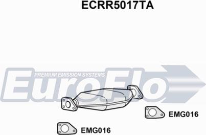 EuroFlo ECRR5017TA - Catalyseur droxauto.com