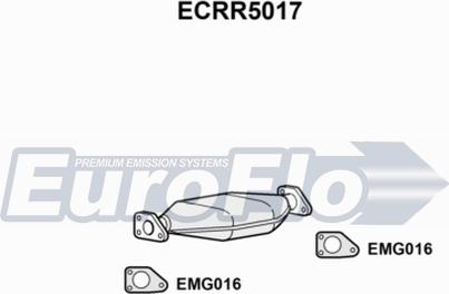 EuroFlo ECRR5017 - Catalyseur droxauto.com