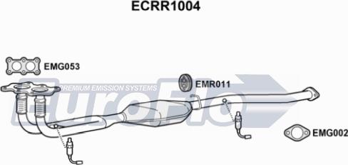 EuroFlo ECRR1004 - Catalyseur droxauto.com