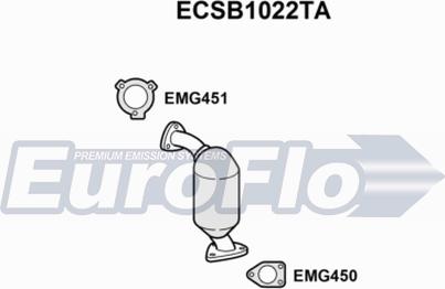 EuroFlo ECSB1022TA - Catalyseur droxauto.com