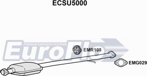 EuroFlo ECSU5000 - Catalyseur droxauto.com