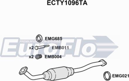 EuroFlo ECTY1096TA - Catalyseur droxauto.com