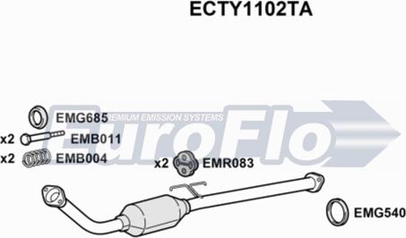 EuroFlo ECTY1102TA - Catalyseur droxauto.com