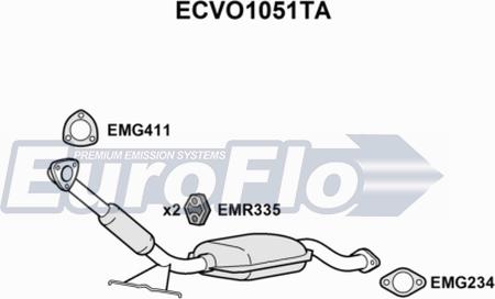 EuroFlo ECVO1051TA - Catalyseur droxauto.com