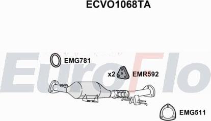 EuroFlo ECVO1068TA - Catalyseur droxauto.com