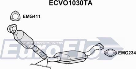 EuroFlo ECVO1030TA - Catalyseur droxauto.com