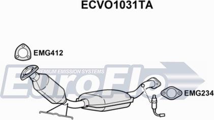 EuroFlo ECVO1031TA - Catalyseur droxauto.com