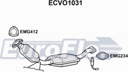 EuroFlo ECVO1031 - Catalyseur droxauto.com