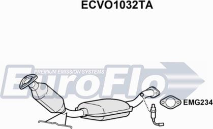 EuroFlo ECVO1032TA - Catalyseur droxauto.com