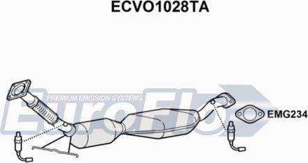 EuroFlo ECVO1028TA - Catalyseur droxauto.com