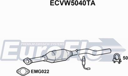 EuroFlo ECVW5040TA - Catalyseur droxauto.com