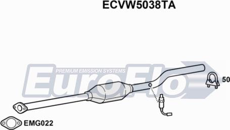 EuroFlo ECVW5038TA - Catalyseur droxauto.com