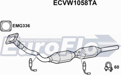 EuroFlo ECVW1058TA - Catalyseur droxauto.com
