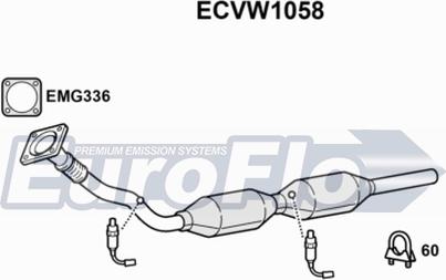 EuroFlo ECVW1058 - Catalyseur droxauto.com