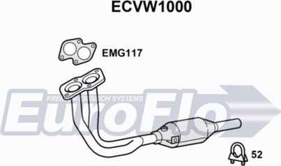 EuroFlo ECVW1000 - Catalyseur droxauto.com