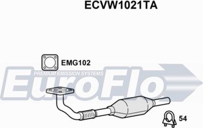EuroFlo ECVW1021TA - Catalyseur droxauto.com
