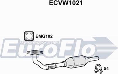 EuroFlo ECVW1021 - Catalyseur droxauto.com