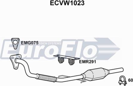 EuroFlo ECVW1023 - Catalyseur droxauto.com