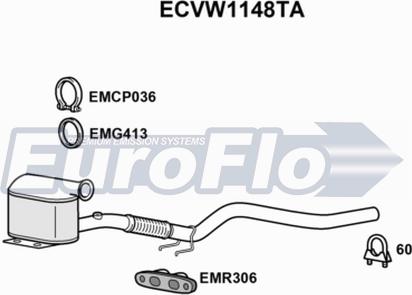 EuroFlo ECVW1148TA - Catalyseur droxauto.com