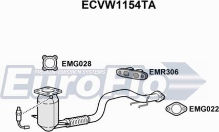 EuroFlo ECVW1154TA - Catalyseur droxauto.com