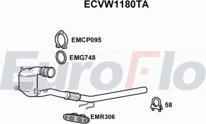 EuroFlo ECVW1180TA - Catalyseur droxauto.com