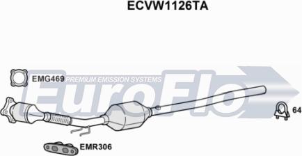 EuroFlo ECVW1126TA - Catalyseur droxauto.com