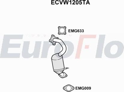 EuroFlo ECVW1205TA - Catalyseur droxauto.com