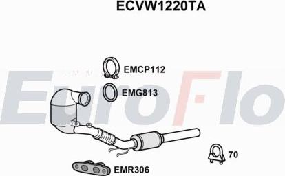 EuroFlo ECVW1220TA - Catalyseur droxauto.com