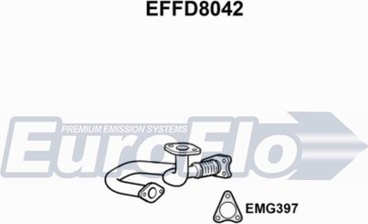 EuroFlo EFFD8042 - Tuyau d'échappement droxauto.com