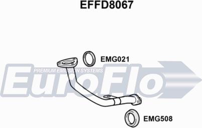 EuroFlo EFFD8067 - Tuyau d'échappement droxauto.com