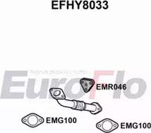 EuroFlo EFHY8033 - Tuyau d'échappement droxauto.com