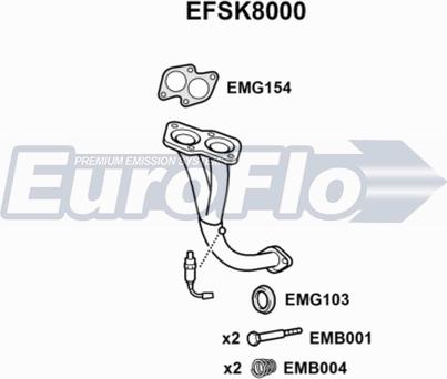 EuroFlo EFSK8000 - Tuyau d'échappement droxauto.com
