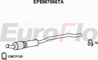 EuroFlo EPBM7066TA - Filtre à particules / à suie, échappement droxauto.com