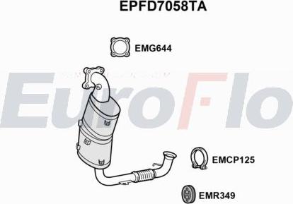 EuroFlo EPFD7058TA - Filtre à particules / à suie, échappement droxauto.com
