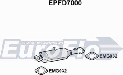 EuroFlo EPFD7000 - Filtre à particules / à suie, échappement droxauto.com
