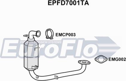 EuroFlo EPFD7001TA - Filtre à particules / à suie, échappement droxauto.com