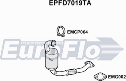 EuroFlo EPFD7019TA - Filtre à particules / à suie, échappement droxauto.com