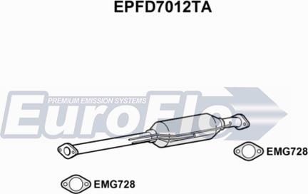 EuroFlo EPFD7012TA - Filtre à particules / à suie, échappement droxauto.com