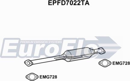 EuroFlo EPFD7022TA - Filtre à particules / à suie, échappement droxauto.com