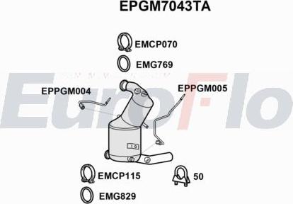 EuroFlo EPGM7043TA - Filtre à particules / à suie, échappement droxauto.com