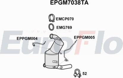 EuroFlo EPGM7038TA - Filtre à particules / à suie, échappement droxauto.com