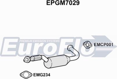 EuroFlo EPGM7029 - Filtre à particules / à suie, échappement droxauto.com