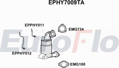 EuroFlo EPHY7009TA - Filtre à particules / à suie, échappement droxauto.com
