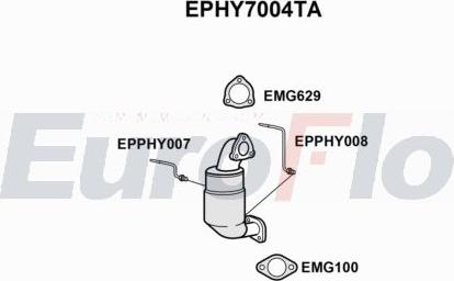 EuroFlo EPHY7004TA - Filtre à particules / à suie, échappement droxauto.com