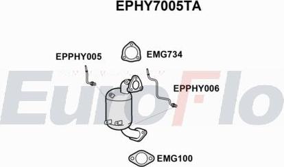 EuroFlo EPHY7005TA - Filtre à particules / à suie, échappement droxauto.com