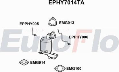 EuroFlo EPHY7014TA - Filtre à particules / à suie, échappement droxauto.com