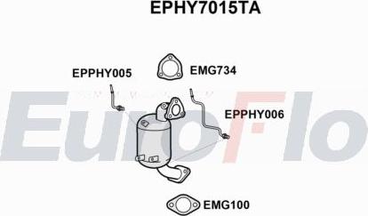 EuroFlo EPHY7015TA - Filtre à particules / à suie, échappement droxauto.com