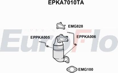 EuroFlo EPKA7010TA - Filtre à particules / à suie, échappement droxauto.com